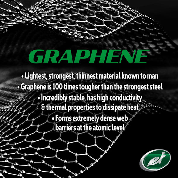 Graphene material web graphic. Turtle Wax brand logo is also visible.